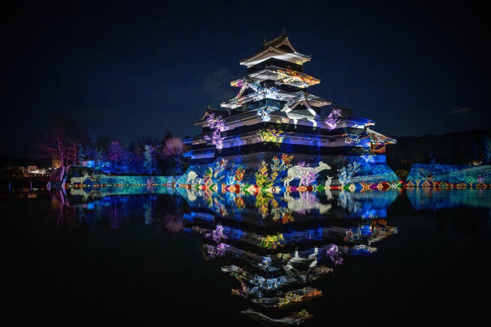 precio video mapping